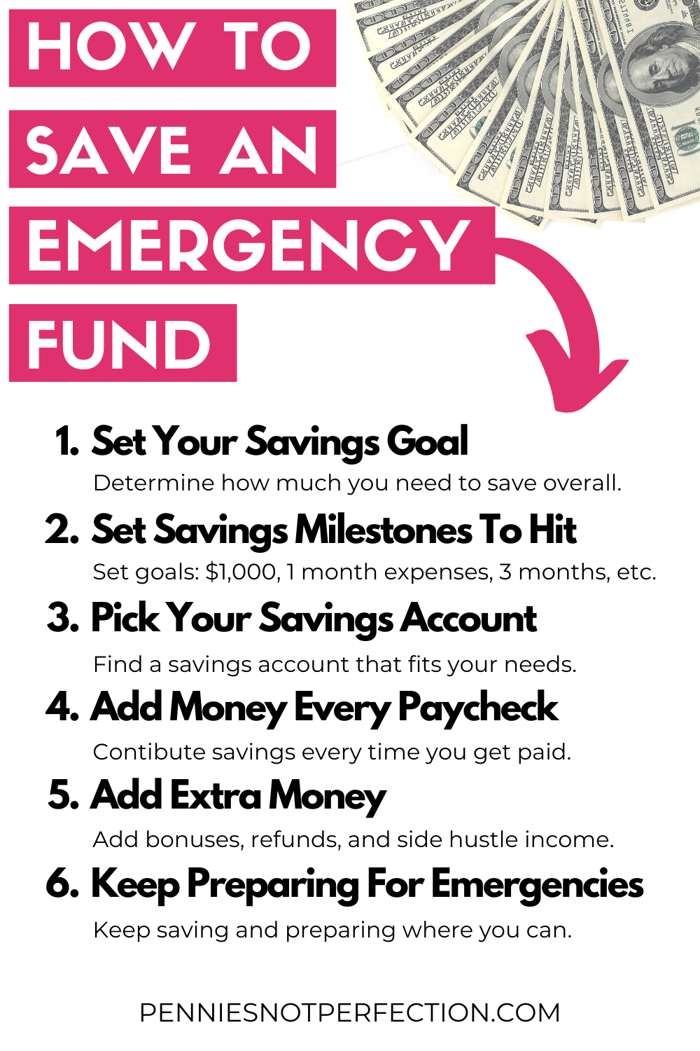 “Understanding the Basics of Emergency Loans: How to Access Funds Quickly”